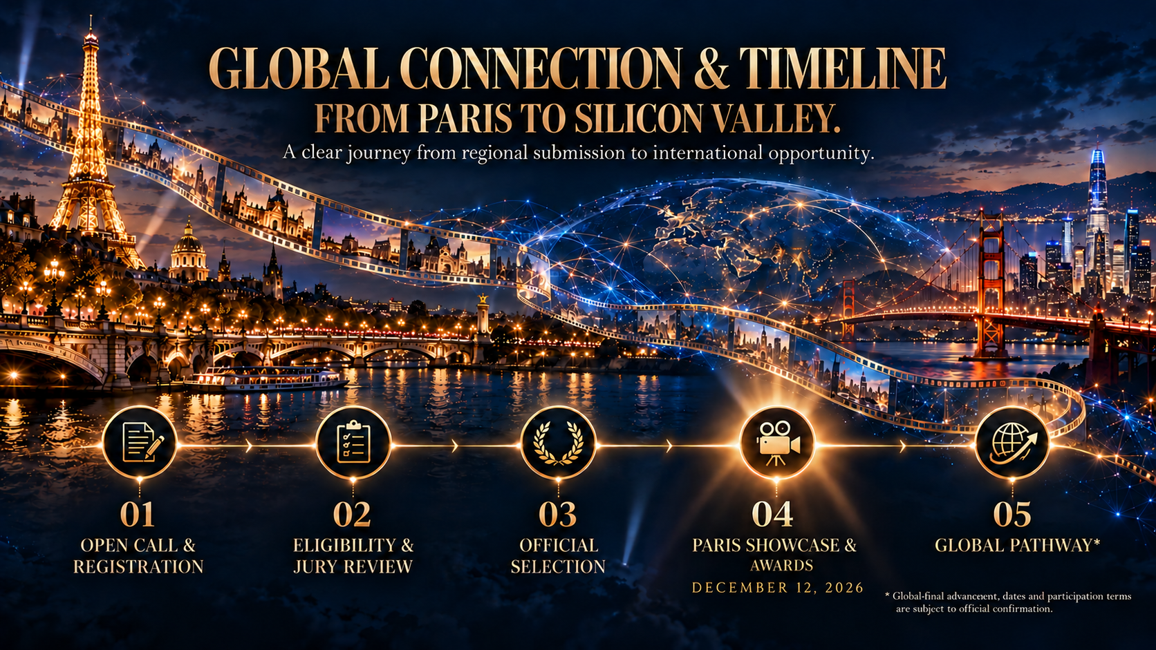 SVAIFF Paris — Global Connection and Timeline, from Paris to Silicon Valley